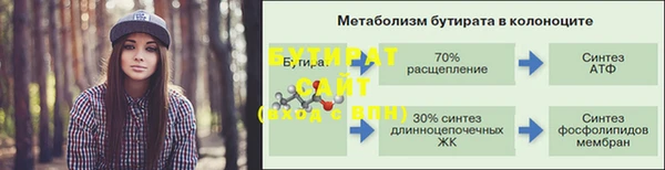 скорость mdpv Елизово